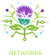 Gallis Networks